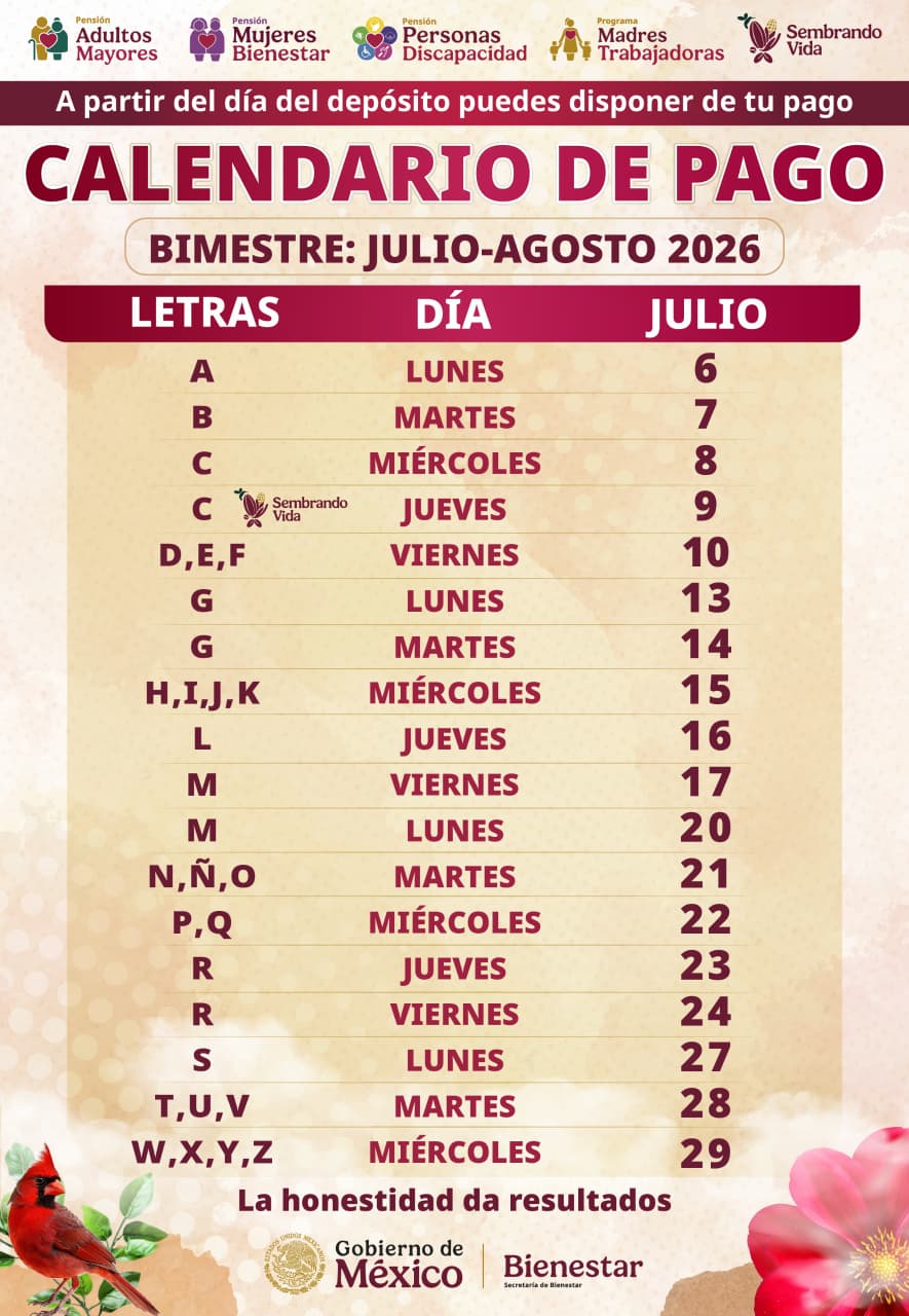 Calendario de pagos